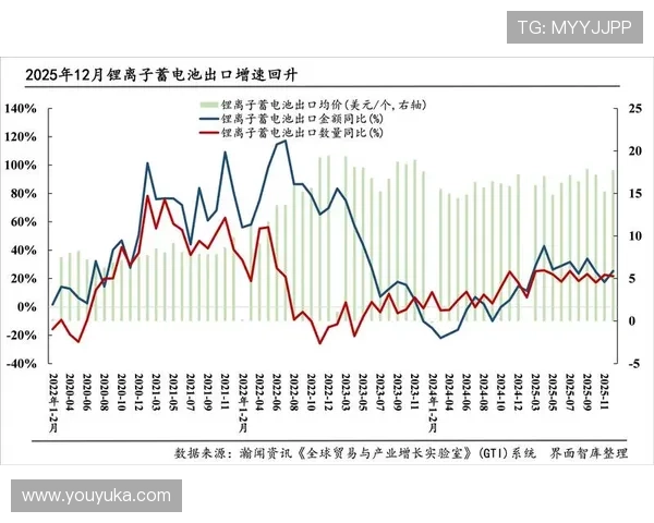 ag盘口网站在2023年的最新发展趋势及未来布局分析 ag盘口网站在2023年的最新发展趋势及未来布局分析