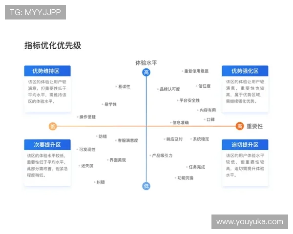 凯发国际网站首页用户体验优化方案及常见问题解决技巧
