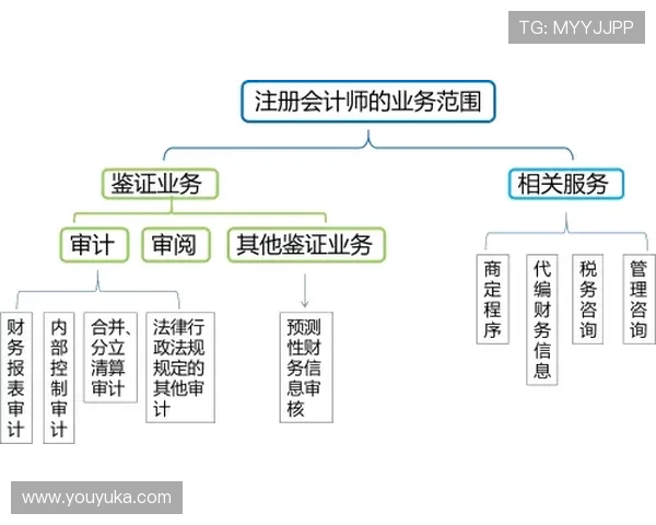 凯发PA国际厅注册流程详解：新手快速入门的完整操作指南